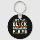 Search for trivia key rings Africa