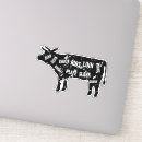 Search for beef cattle stickers Meat