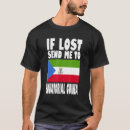 Search for equatorial tshirts Guinea