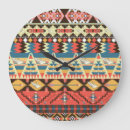 Search for native american bird art Indian