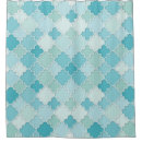 Search for aqua moroccan bathroom accessories Turquoise