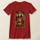 Search for economics tshirts Currency