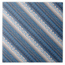 Search for ukrainian tiles Modern