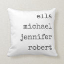 Search for farmhouse cushions Modern