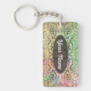 Search for design arts key rings Pattern