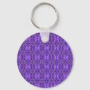 Search for diamond shape key rings Pattern