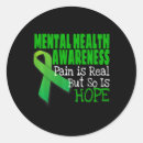 Search for bipolar disorder stickers Self love