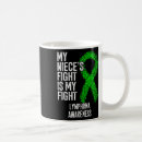 Search for fighting kidney cancer mugs Survivor
