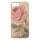 Search for victorian roses iphone cases Pink