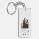 Search for romantics key rings Memorable memories keepsake