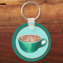 Search for coffee key rings Latte