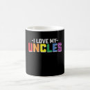 Search for lesbian family mugs Lgbt