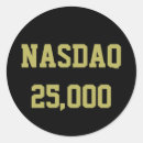 Search for money box stickers Finance