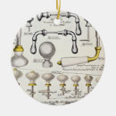Search for handling christmas tree decorations English
