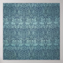 Search for rabbit posters Blue