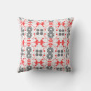 Search for scandinavian christmas cushions Floral