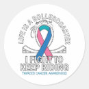 Search for thyroid stickers Month