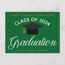 Search for 2021 postcards Green