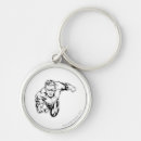 Search for comic style key rings Green lantern