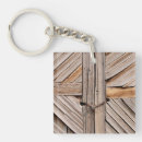 Search for locked key rings Fun