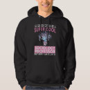 Search for sociology gifts Professor