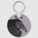 Search for raven bird key rings Black
