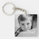 Search for awesome photo key rings Create your own