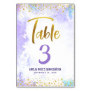 Search for mexican table cards Watercolor