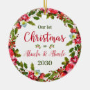 Search for abuela christmas tree decorations Abuelo