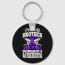 Search for hodgkins key rings Let's go brandon