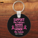 Search for admire accessories Honour