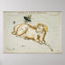 Search for aries constellation art Astronomy