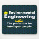 Search for intelligence mouse mats Engineer