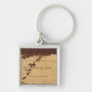 Search for postales key rings Edition