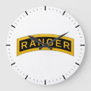 Search for army clocks Symbol