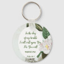 Search for anxiety key rings Motivational