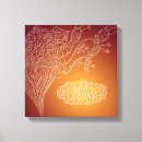 Search for arabic calligraphy canvas prints Bismillah
