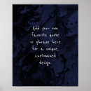 Search for navy blue decor posters Motivational