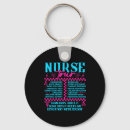 Search for nurse key rings Pets