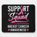 Search for supporting mouse mats Month