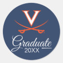 Search for wahoo stickers Ncaa