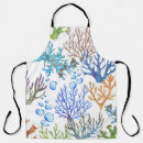 Search for underwater aprons Pattern