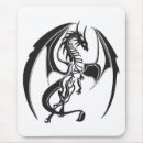 Search for isolation mouse mats Abstract