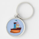 Search for cove key rings Sea