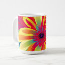 Search for expressionist mugs Abstract