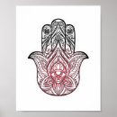 Search for hamsa posters Amulet