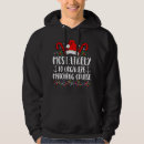 Search for organisations hoodies Party