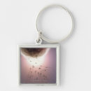 Search for fertility key rings Fertile
