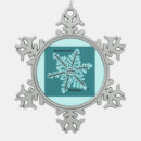 Search for gravy christmas tree decorations Gravis