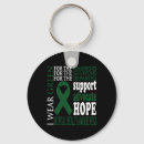 Search for bipolar key rings Therapy